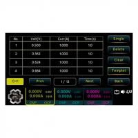 Опция произвольной формы с минимальным временем стояния DP900-ARB