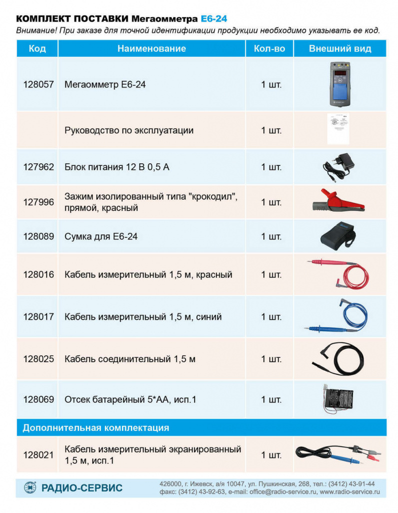 Мегаомметр е6 24 схема