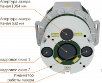 Воздушный лазерный сканер Riegl VQ-880-G