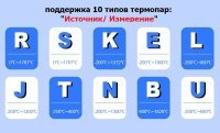 Калибратор многофункциональный АКИП-7307Н с HART коммуникатором