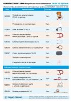 Устройство испытательное ПН-20 cо щупом (свидетельство об аттестации)