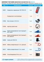 Измеритель параметров УЗО ПЗО-510